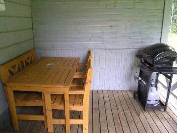 Фото номера Дом для отпуска Дома для отпуска Holiday Home Kurre г. Lahdenperä 38