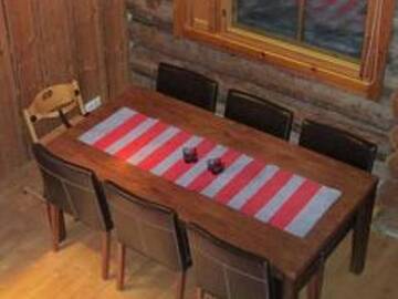 Фото номера Дом для отпуска Дома для отпуска Holiday Home Vuokatinportti b4 г. Lahdenperä 21