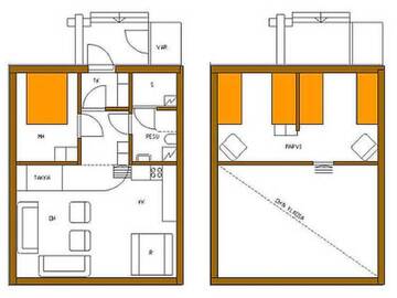 Фото номера Дом для отпуска Дома для отпуска Holiday Home Vuokatinportti b4 г. Lahdenperä 22