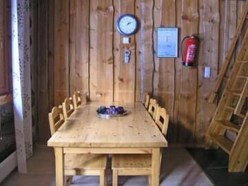 Фото номера Дом для отпуска Дома для отпуска Holiday Home Vuokatinportti b 9 г. Lahdenperä 32