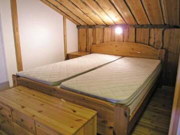 Фото номера Дом для отпуска Дома для отпуска Holiday Home Vuokatinportti b 9 г. Lahdenperä 25